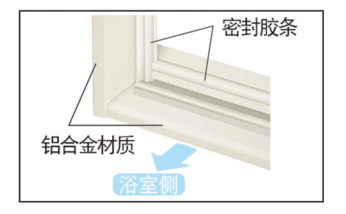 驪住浴室中折門 新品上市，重塑您的私人雅致時(shí)光